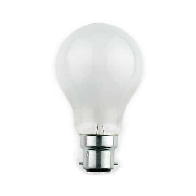 Quick Guide To Buying The Best Light Bulbs
